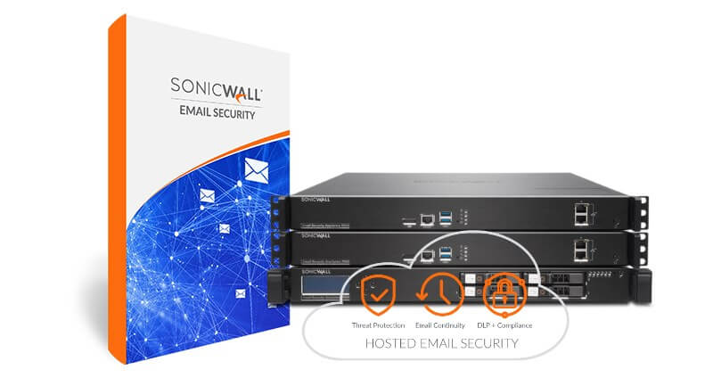 SonicWall Email Security