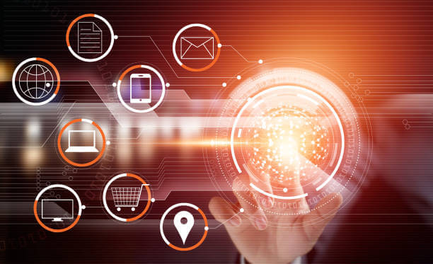 SonicWall Management and Analytics