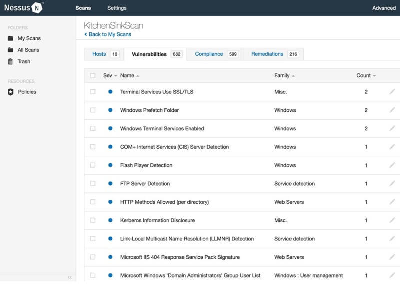 Tenable Nessus® Professional