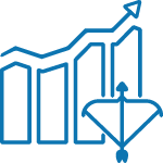 Integrated Risk Management